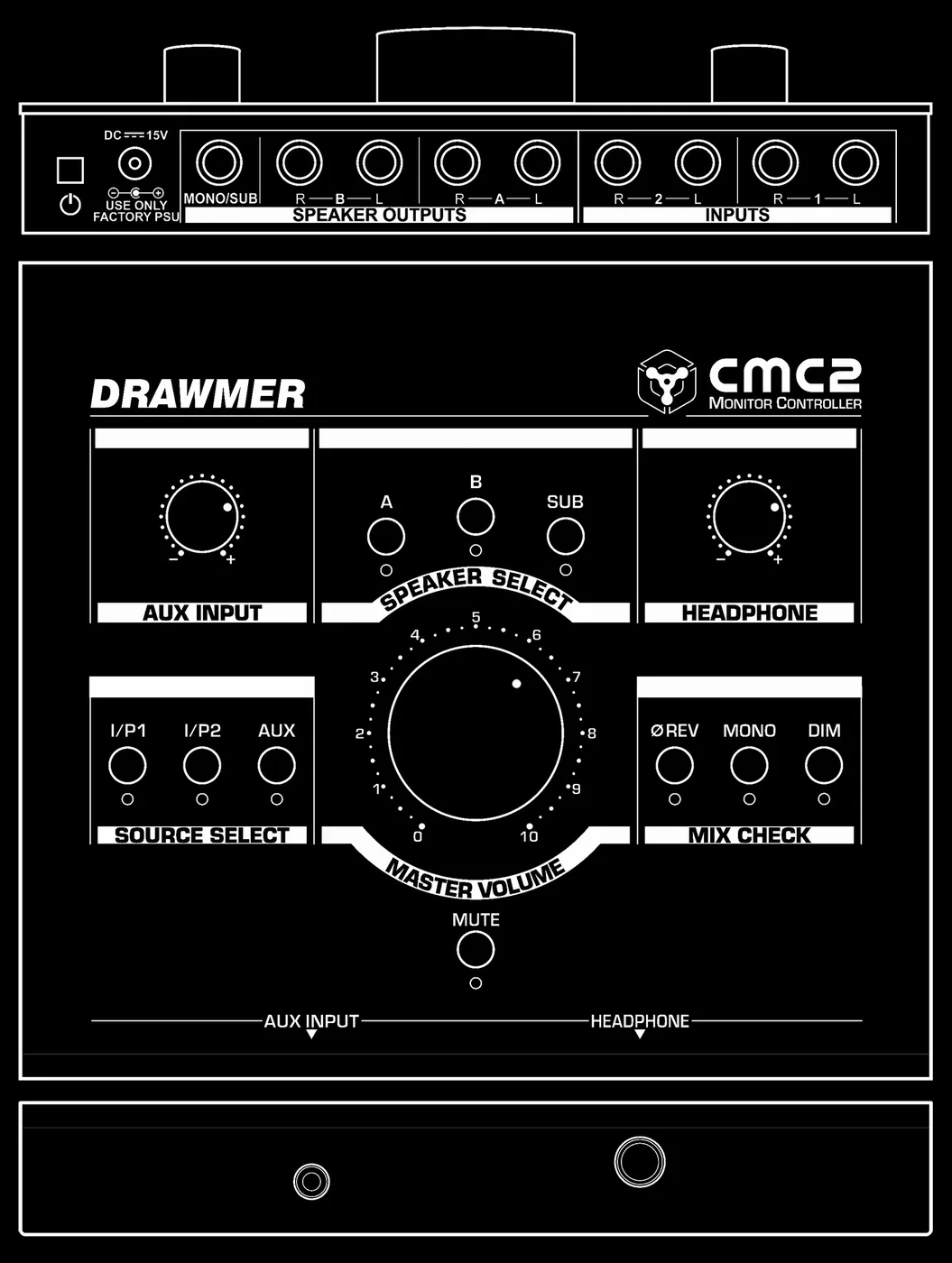 Drawmer CMC2 Compact Monitor Controller – Features