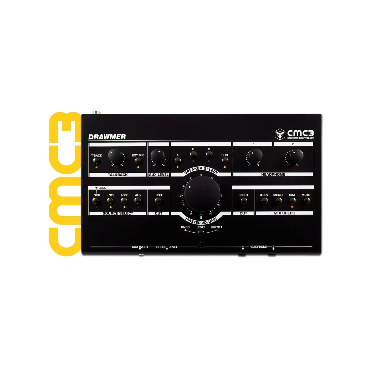 CMC3 Compact Monitor Controller p2