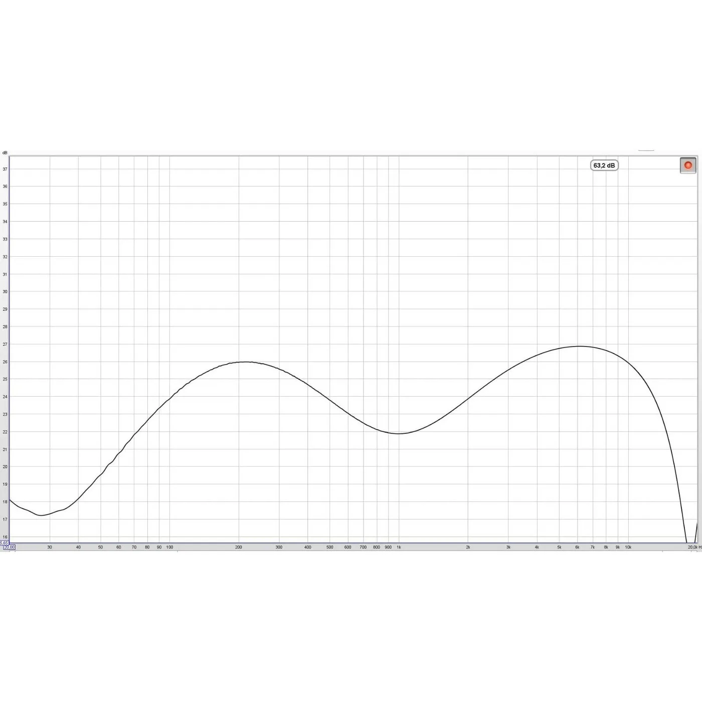 Dual Mono Parametric EQ
