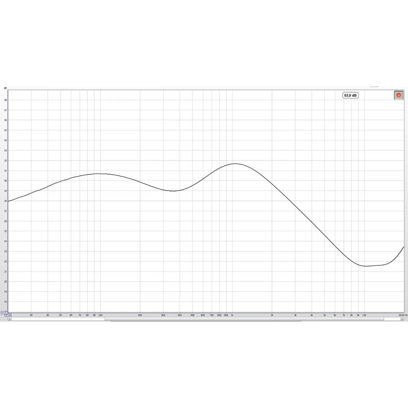 Dual Mono Parametric EQ